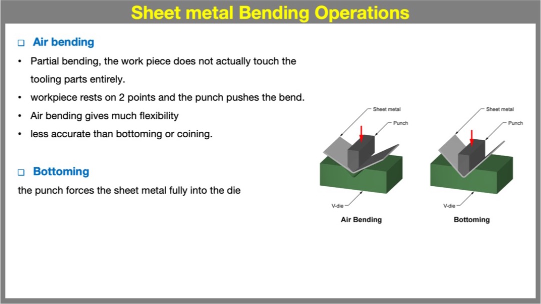 Air Bending vs Bottoming: Press Brake Bending Operations Explained - COVO press brake tooling reference
