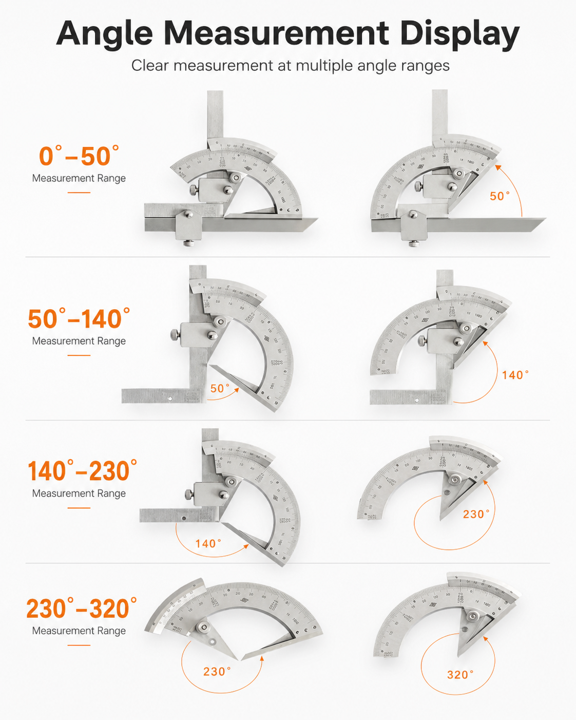 Sheet Metal Angle Measurement: How to Read a Multi-Range Angle Gauge - COVO press brake tooling reference